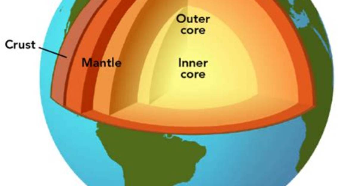 Why Does Earth Have Layers