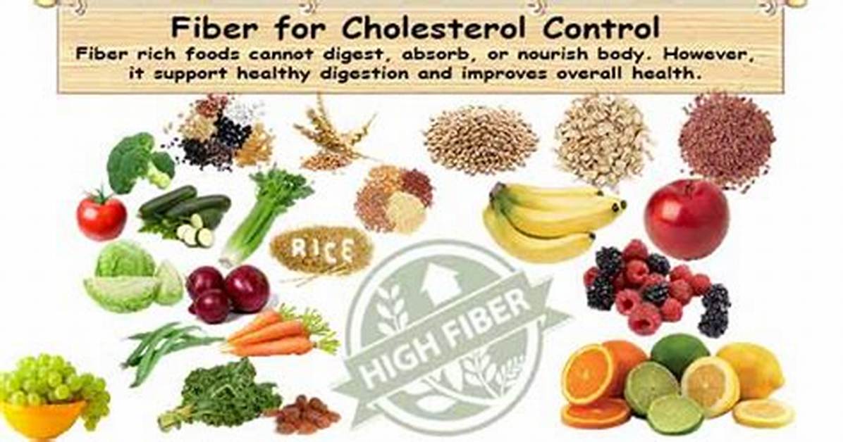 Why Does Fiber Lower Cholesterol