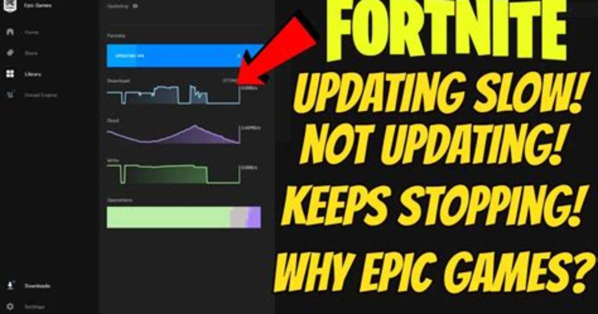 Why Does Fortnite Update So Slow