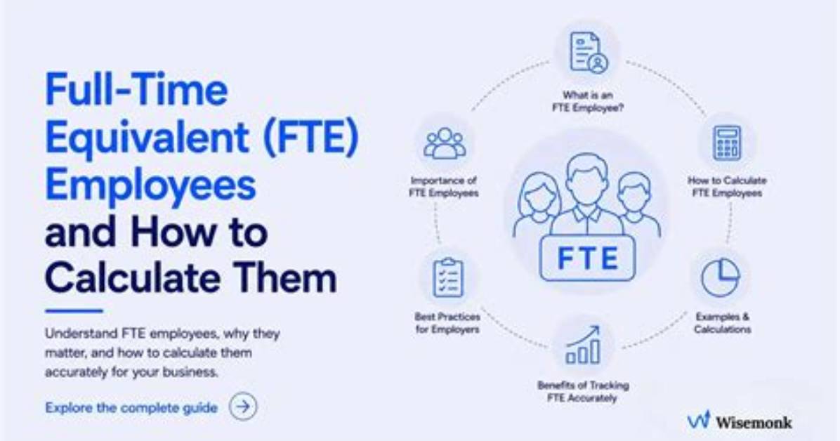 Why Does Fte Matter?