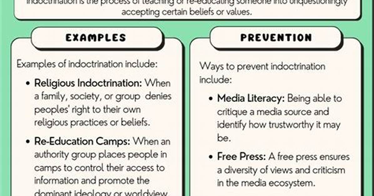 Why Does Indoctrination Mean?