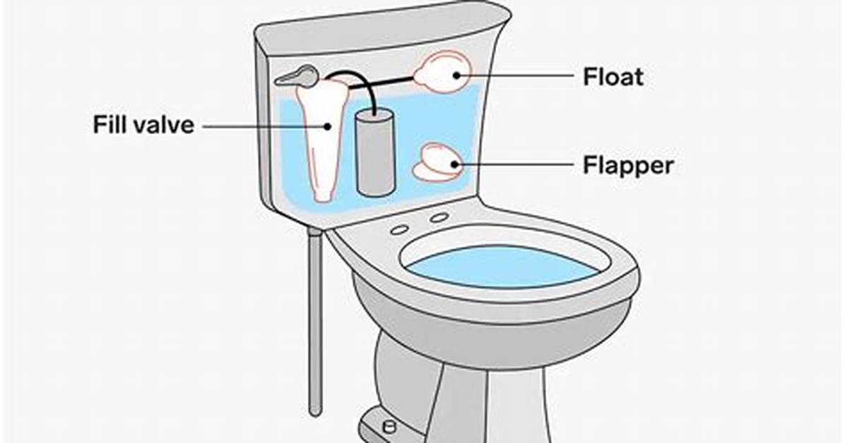 Why Does My Commode Keeps Running?
