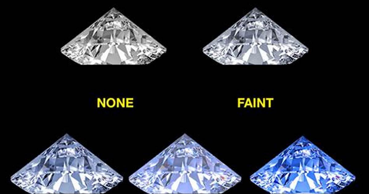 Why Does My Diamond Look Cloudy Under Uv Light?