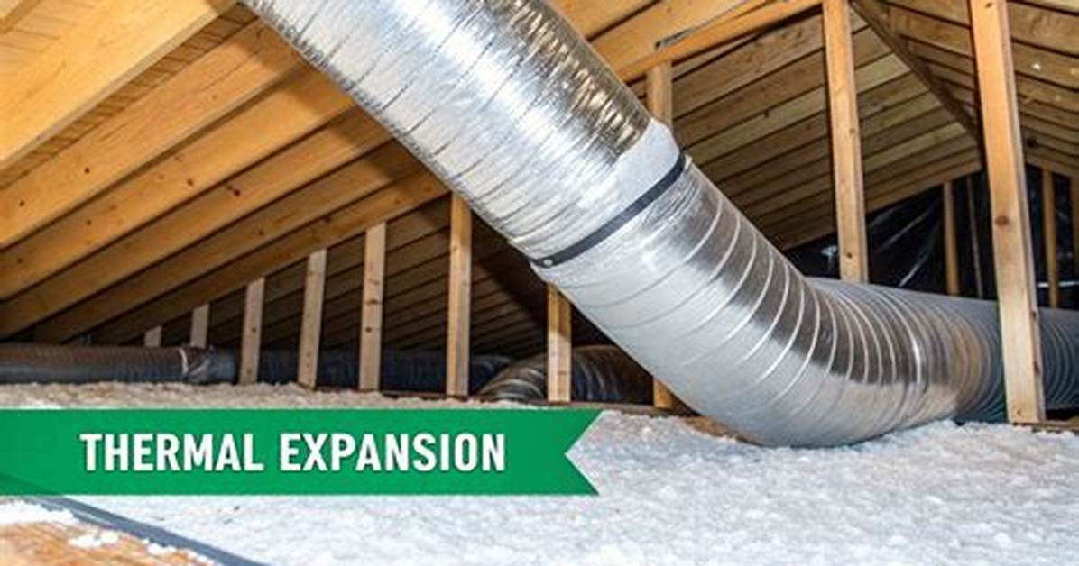 Why Does My Ductwork Make Noise?