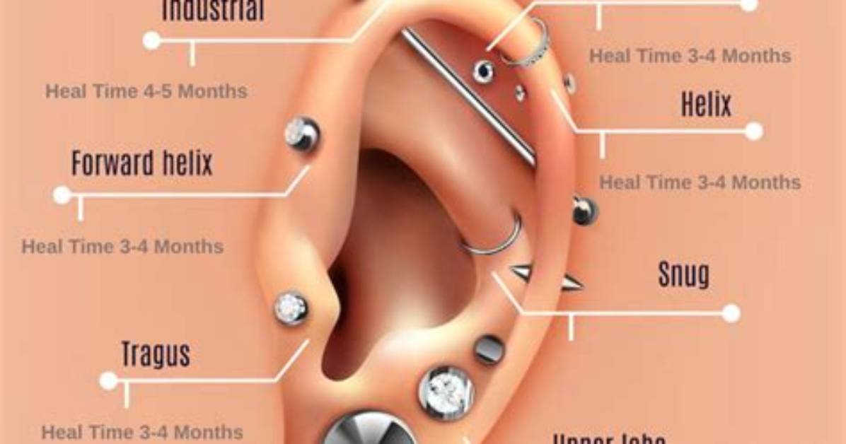 Why Does My Ear Piercing Keep Getting Infected