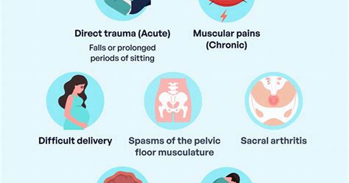 Why Does My Sit Bone Hurt