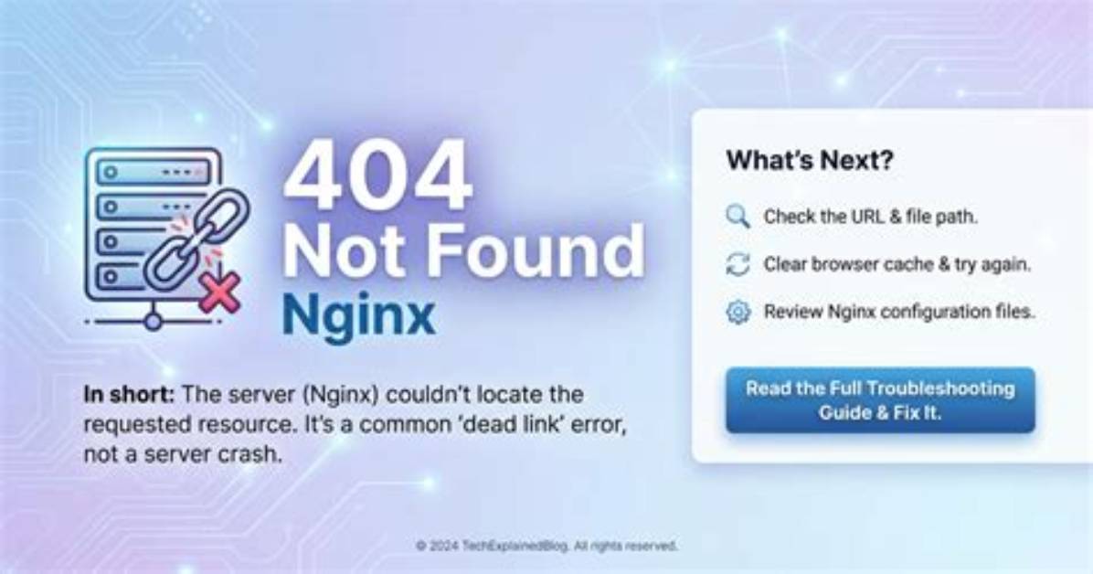 Why Does Nginx Return 404 on My Kubernetes Ingress Route?