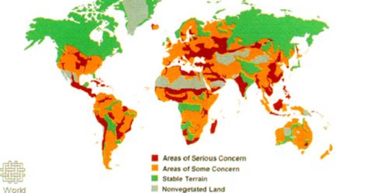 Why Does Soil Degradation Occur?