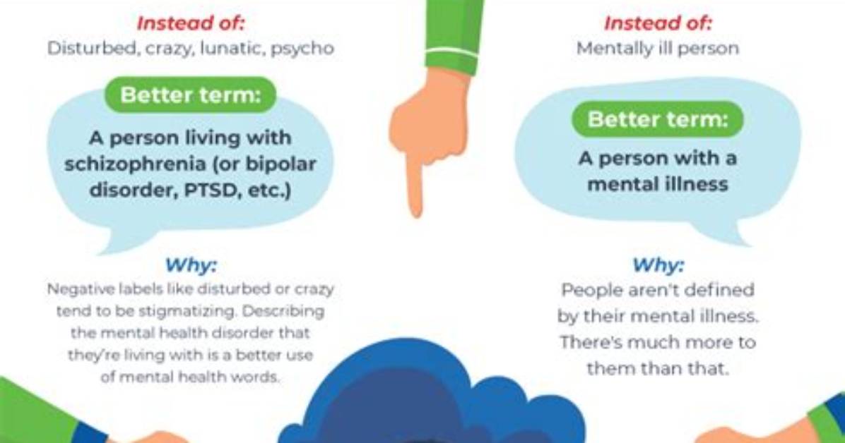 Why Does Stigmatization Mean?