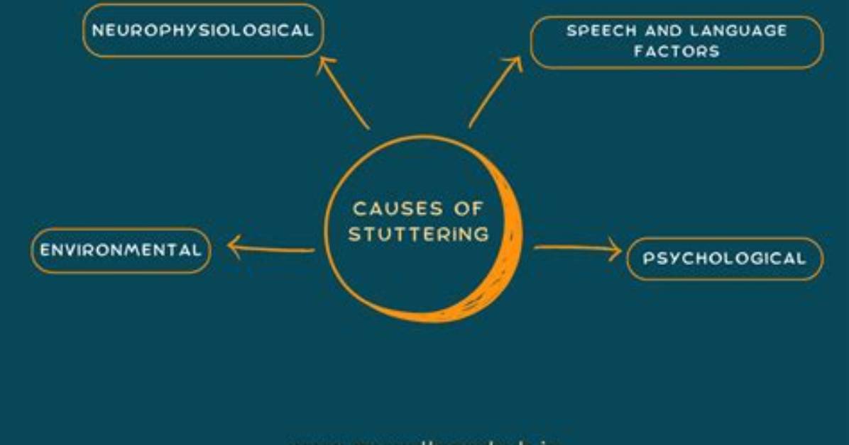 Why Does Stuttering Happen?