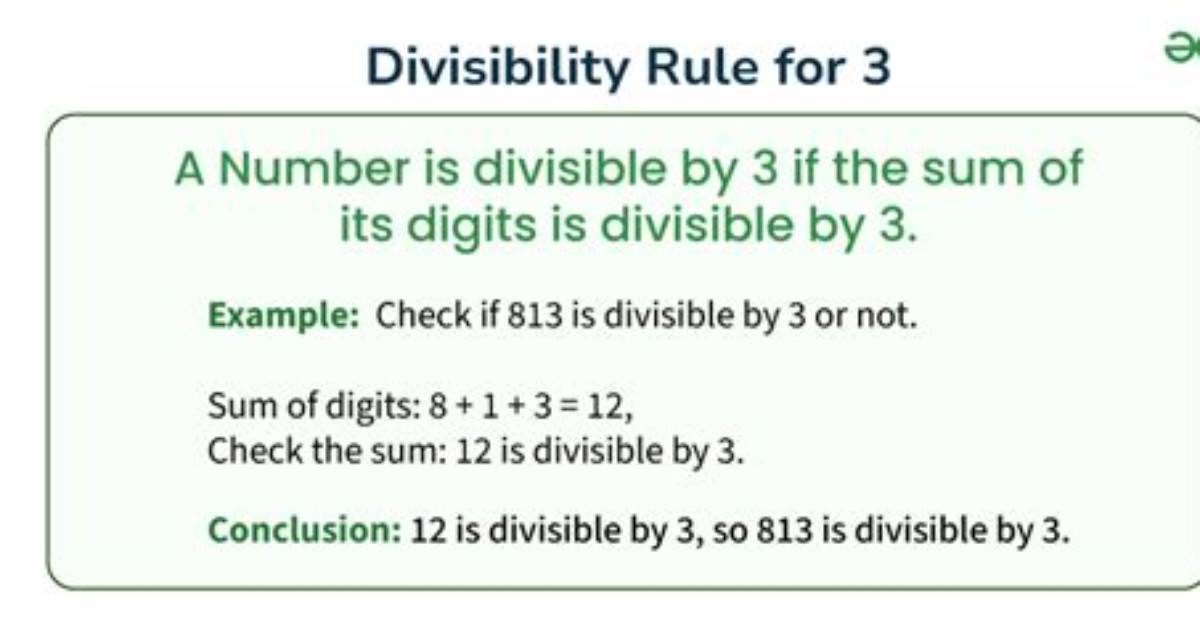 Why Does the Divisibility Rule for 3 Work
