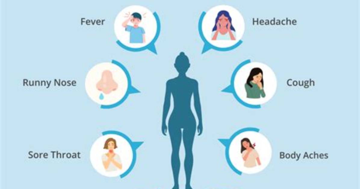 Why Does the Flu Make Your Body Ache?