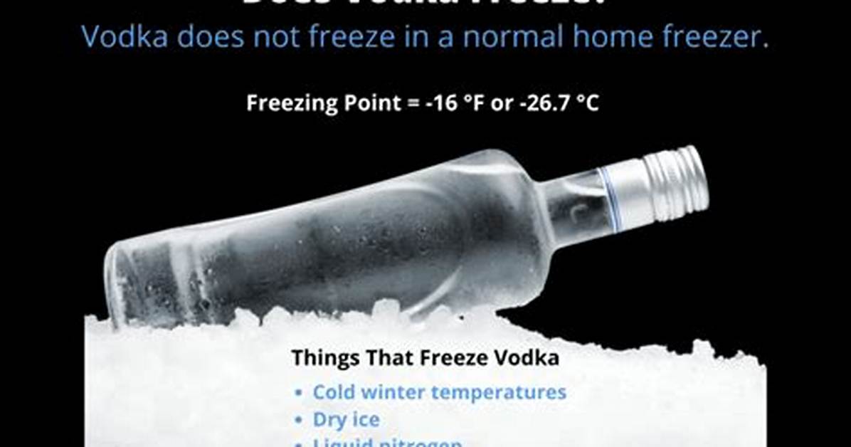 Why Does Vodka Freeze?