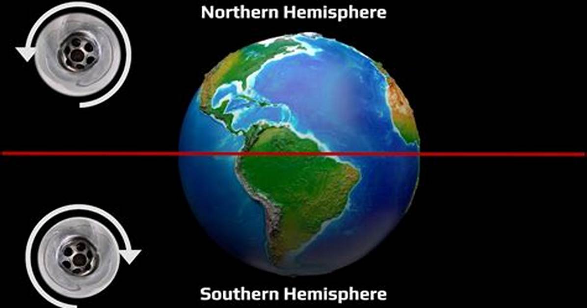 Why Does Water Drain Differently in the Southern Hemisphere