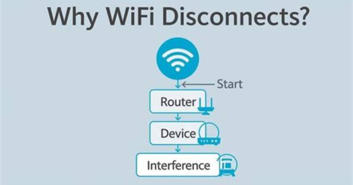 Why Does Xfinity Wifi Keep Disconnecting