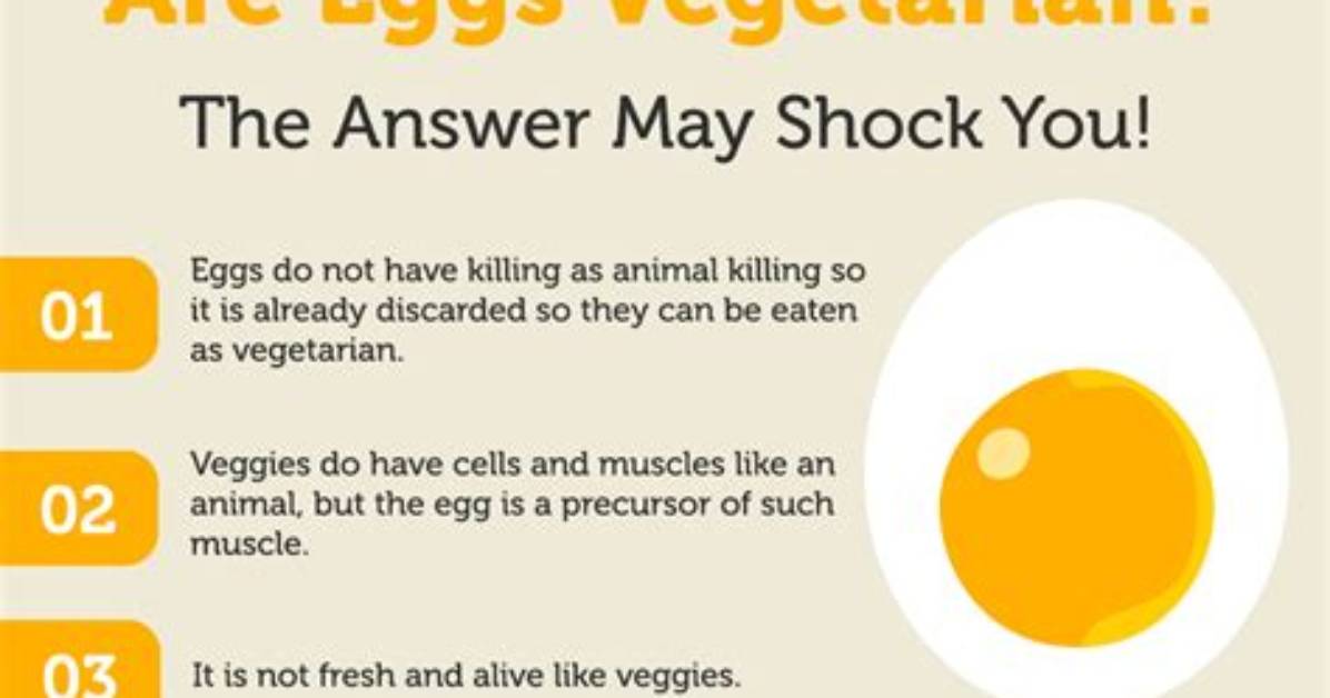 Why Egg Is Veg?