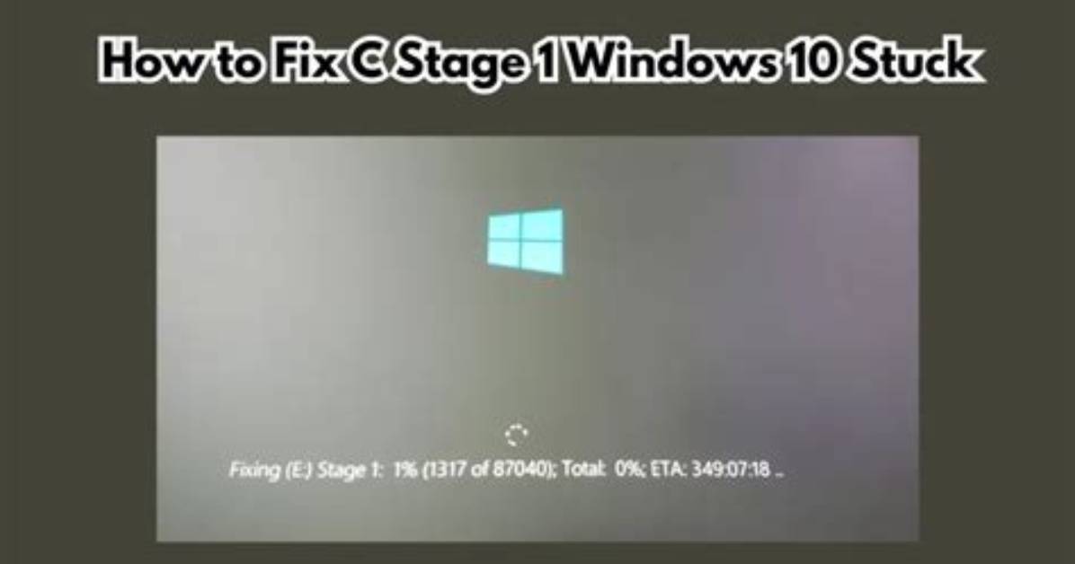 Why Fixing C Stage 1?