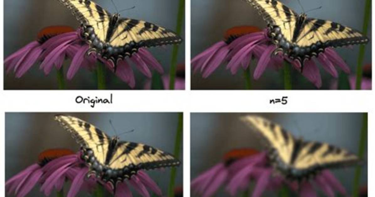 Why Gaussian Blur Is Used?