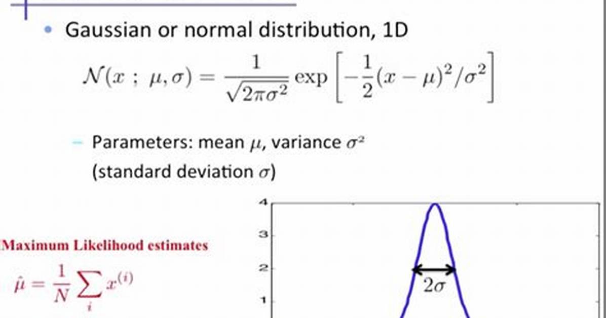 Why Gaussian Distribution Is Called Normal Distribution?