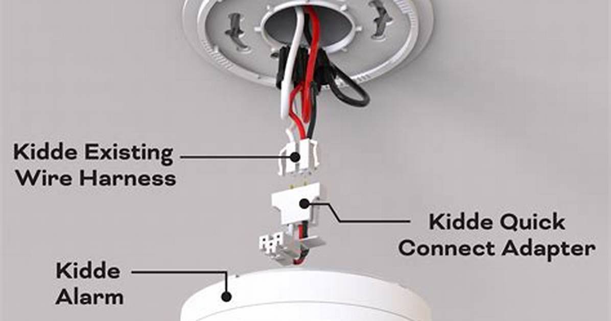 Why Hardwired Smoke Detectors?
