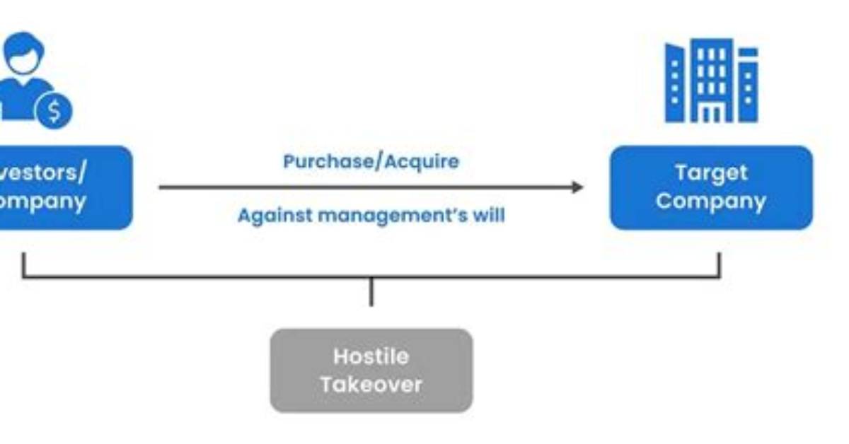 Why Hostile Takeover Happen?