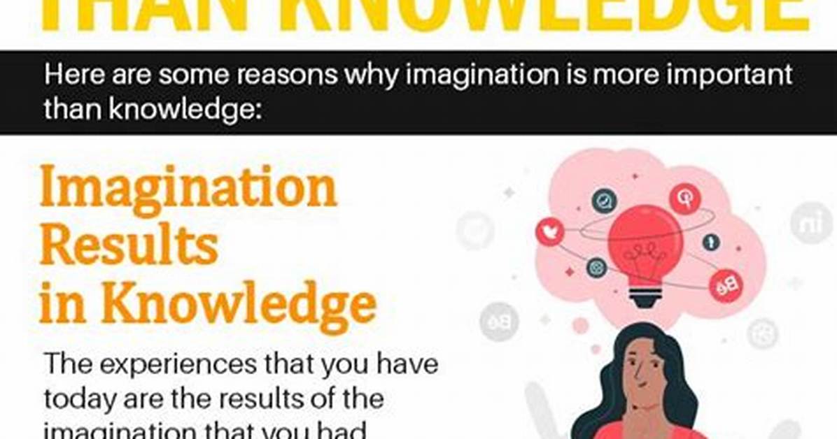 Why Imagination Is Important?