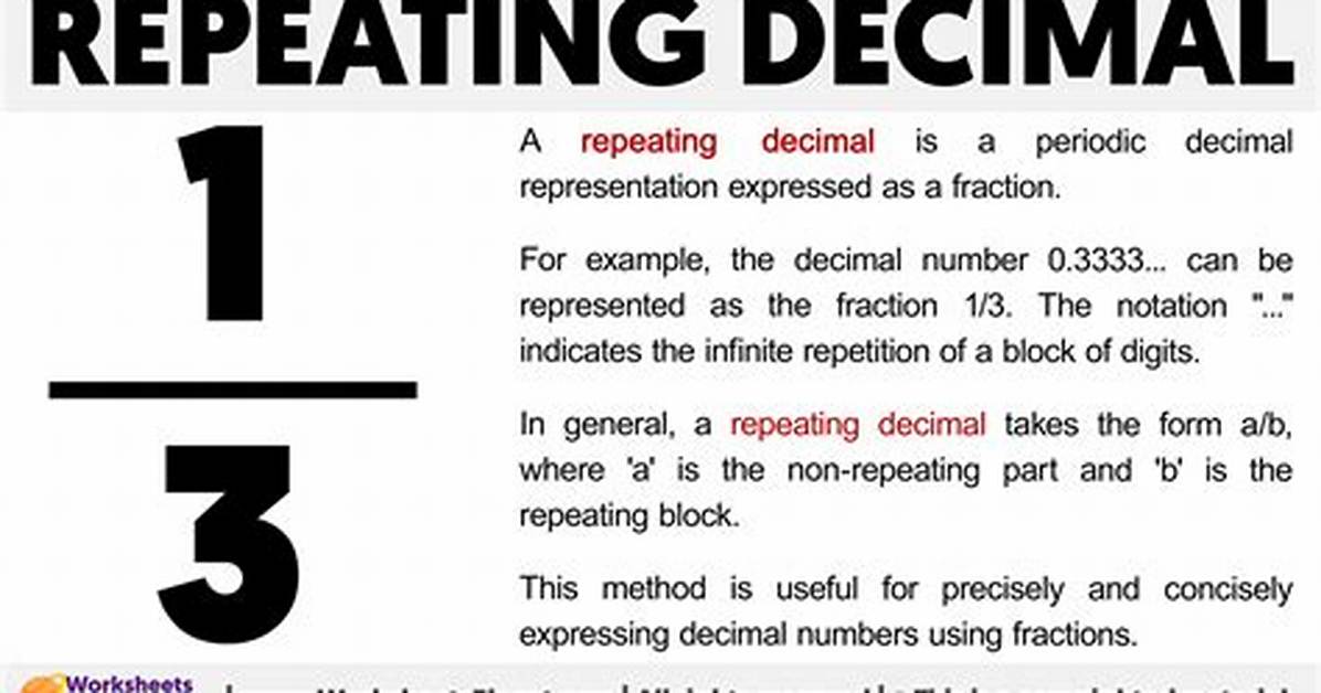 Why Is 0.4 Repeating a Rational Number?