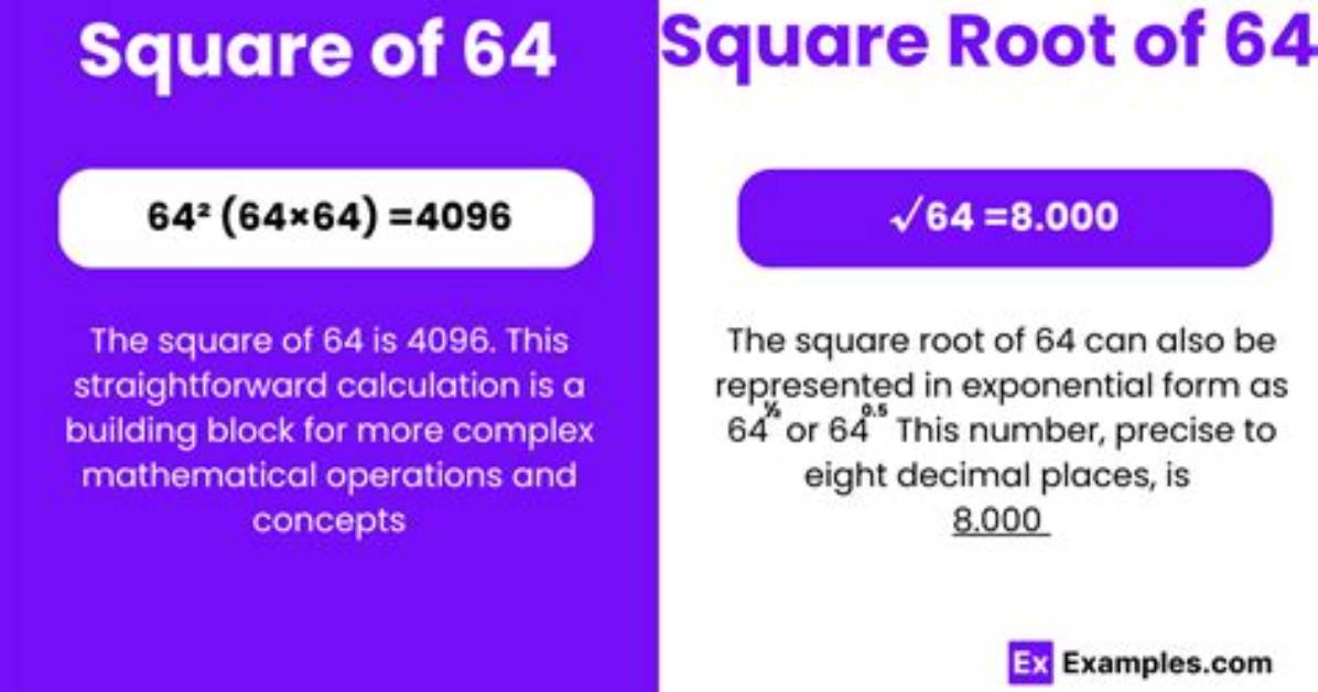 Why Is 64 a Square Number?