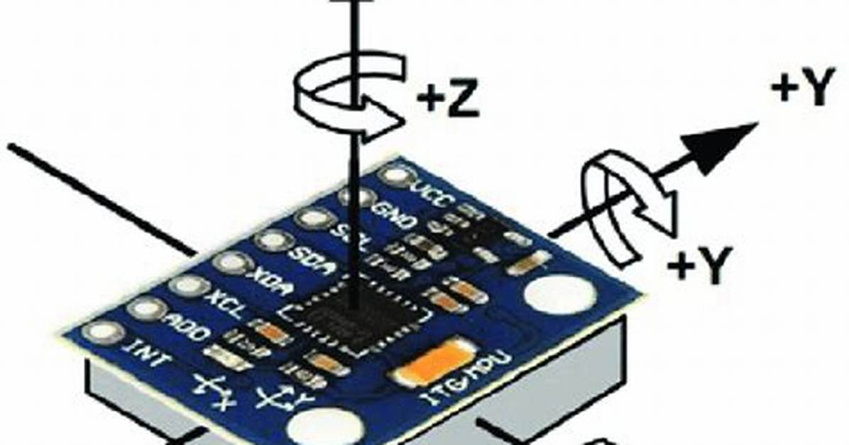 Why Is a Gyroscope Sensor?
