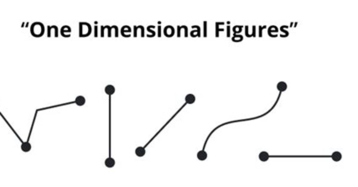 Why Is a Line One Dimensional?