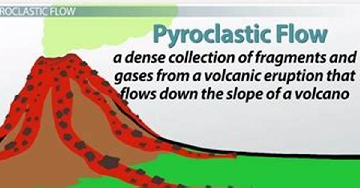 Why Is a Pyroclastic Flow So Dangerous