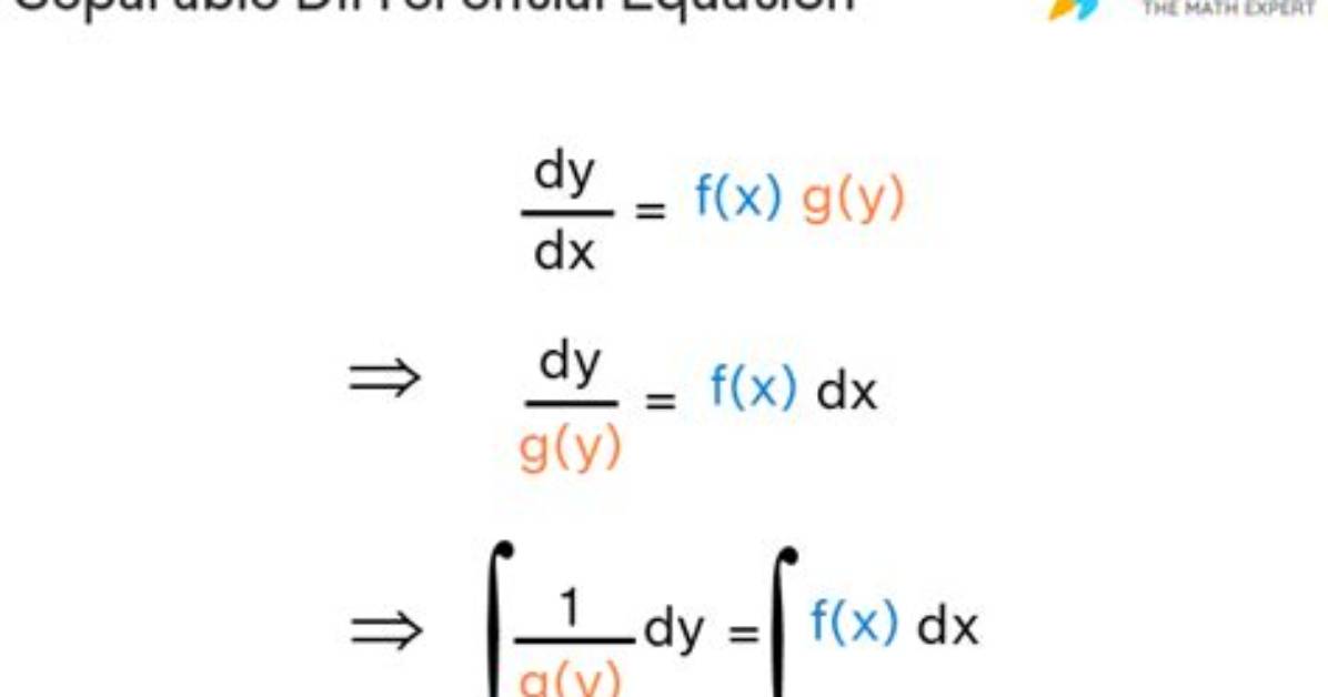 Why Is a Separable Differential Equation Always Exact?