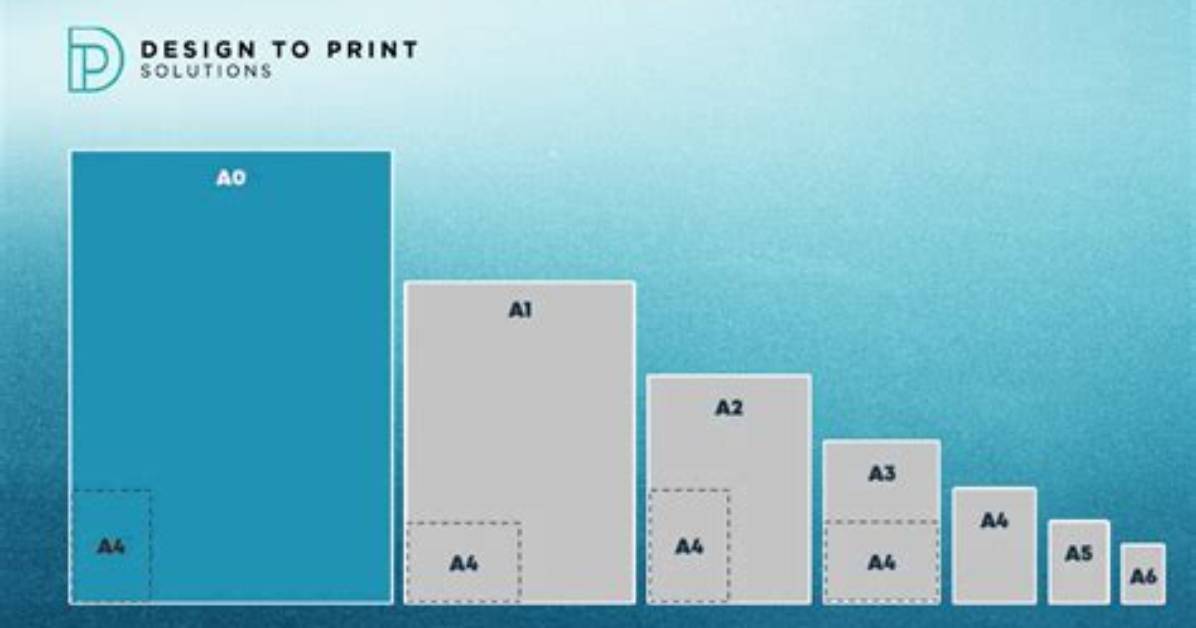 Why Is A5 Smaller Than A4?