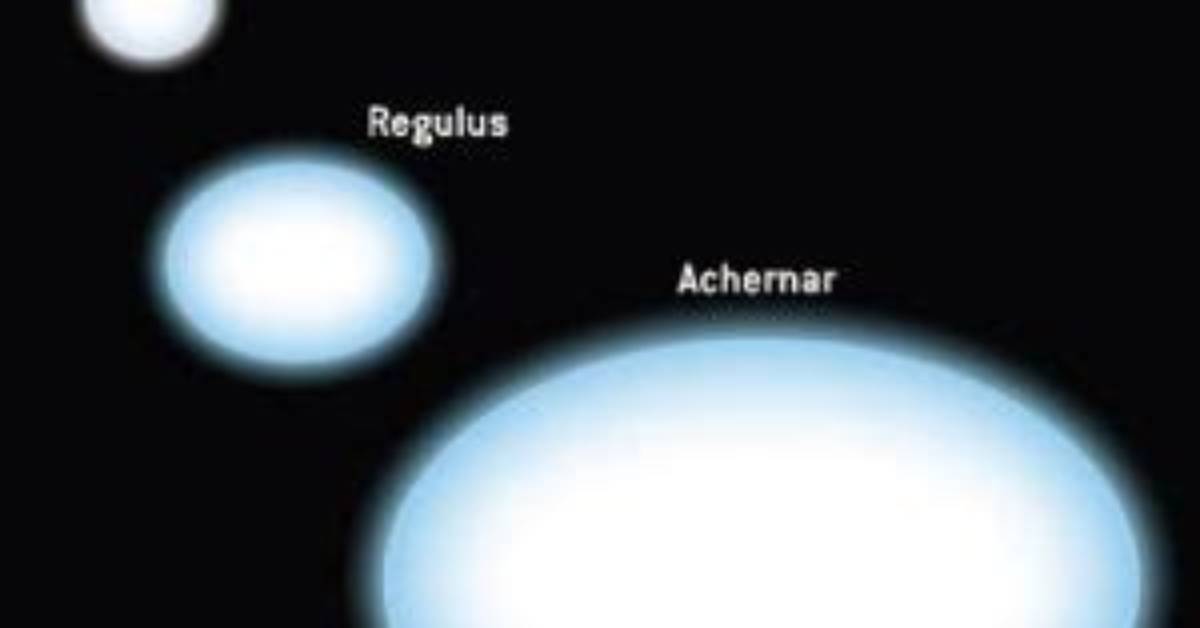 Why Is Achernar Flat?