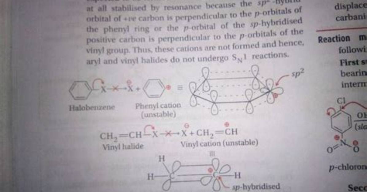 Why Is Aryl Carbocation Unstable?