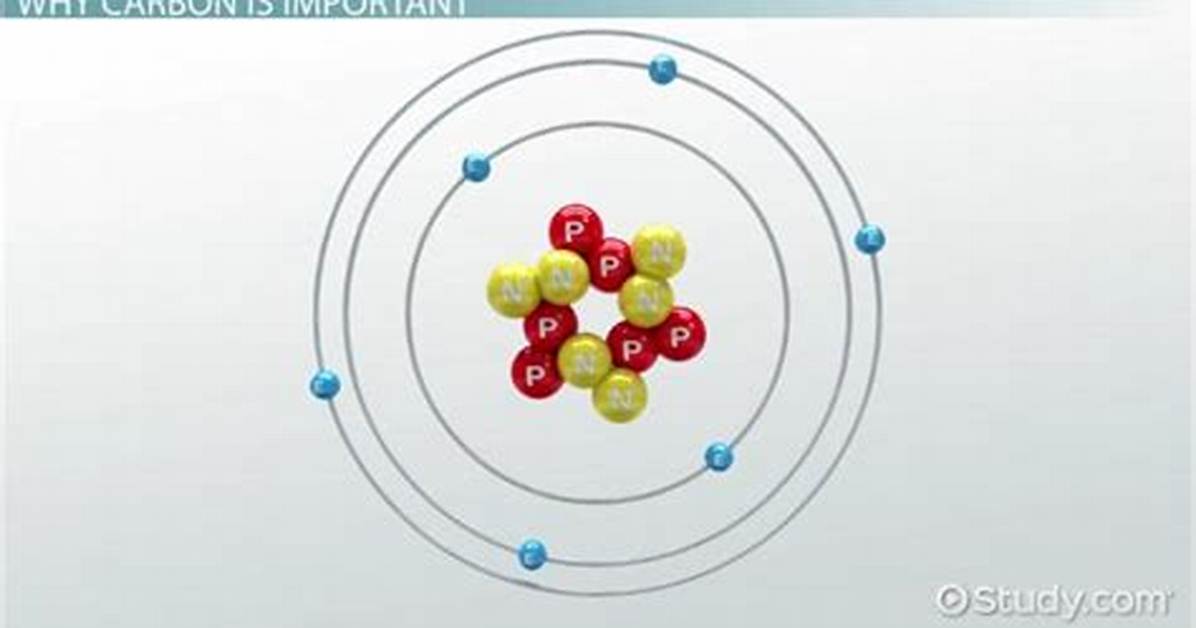 Why Is Carbon Present in So Many Molecules?