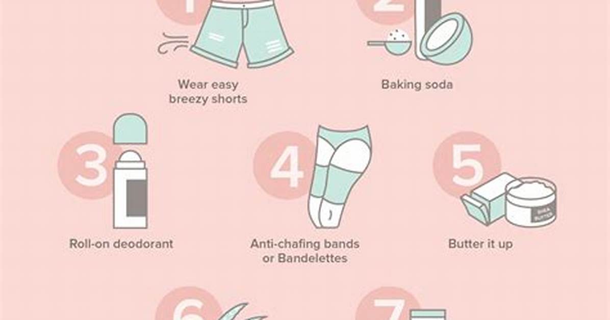Why Is Chafing Itchy?