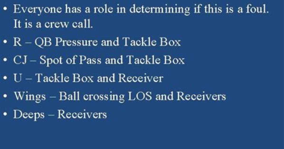 Why Is Clocking It Not Intentional Grounding?