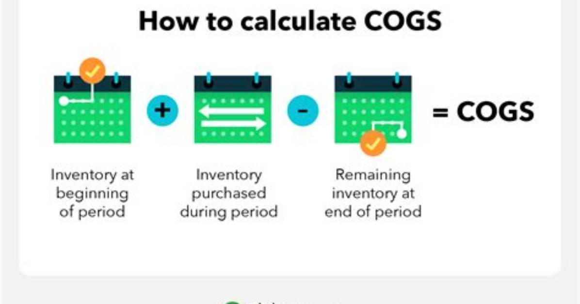 Why Is Cogs Debit?