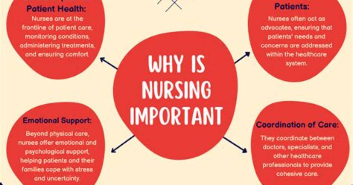 Why Is Communication So Important in Nursing
