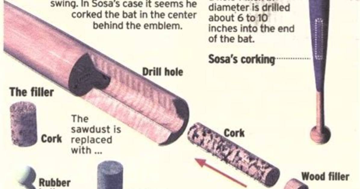 Why Is Corking a Bat Illegal?