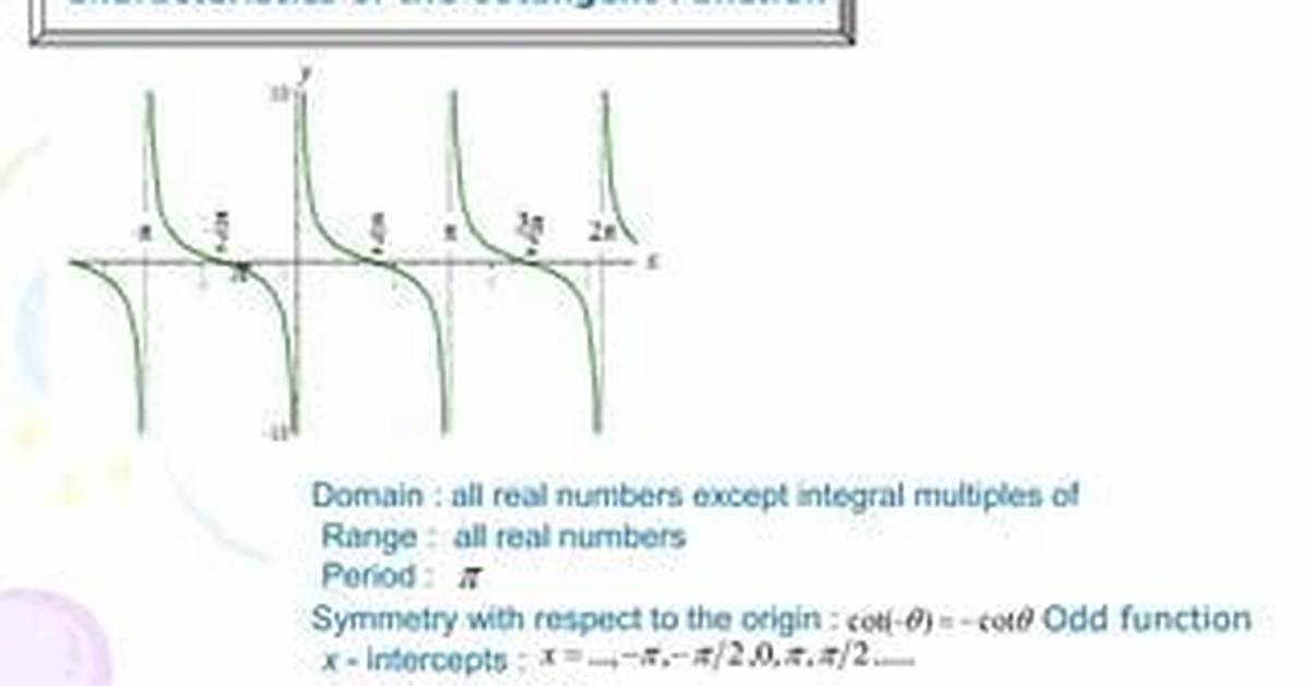 Why Is Cotangent an Odd Function?