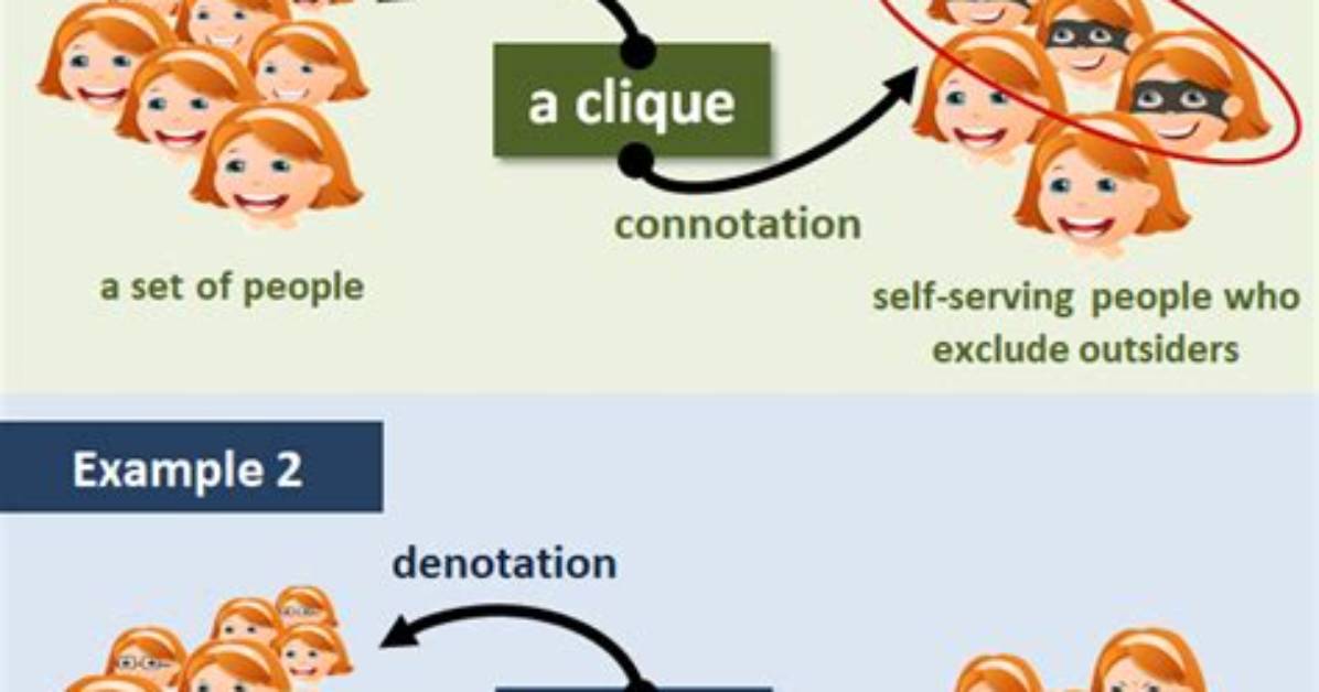 Why Is Denotation Important?