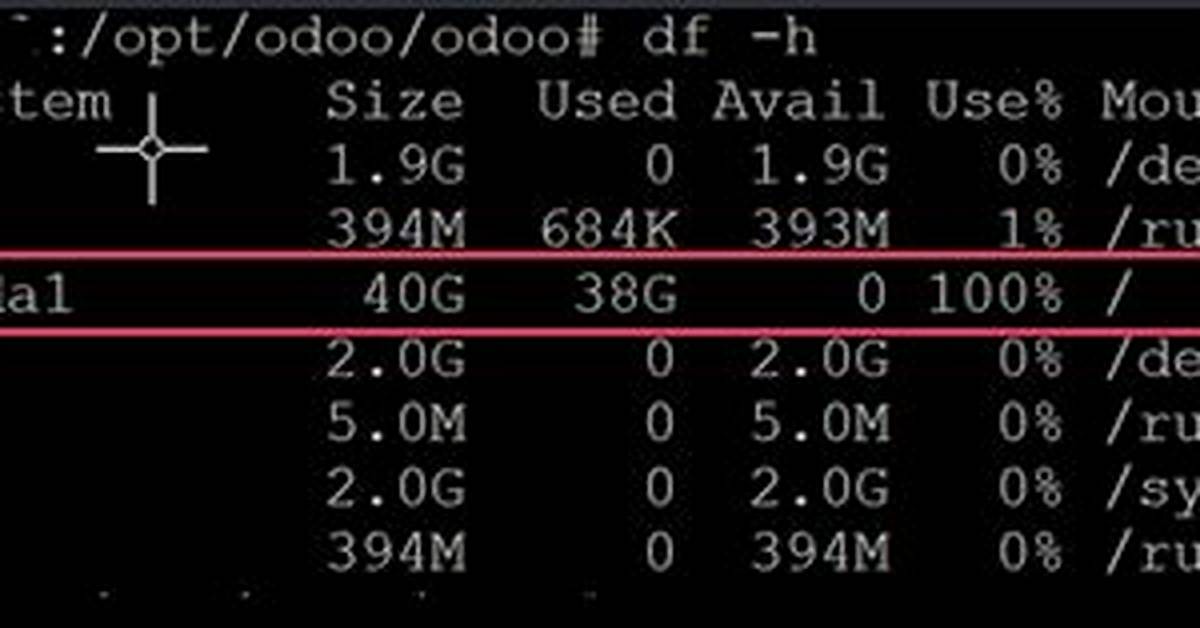 Why Is /Dev/Vda1 Getting 100%? Disk Size Is 960Gb