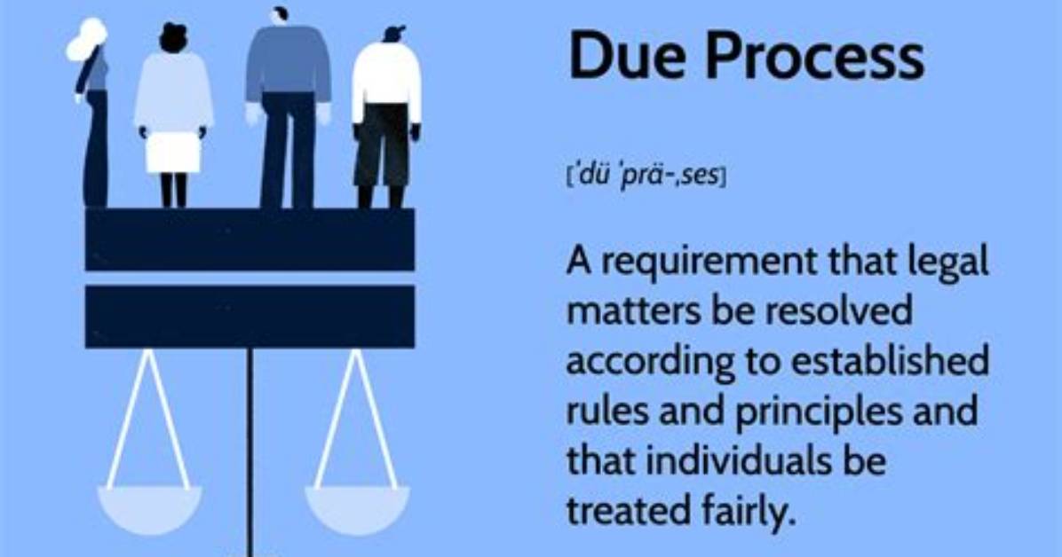 Why Is Due Process in the 5Th and 14Th Amendment