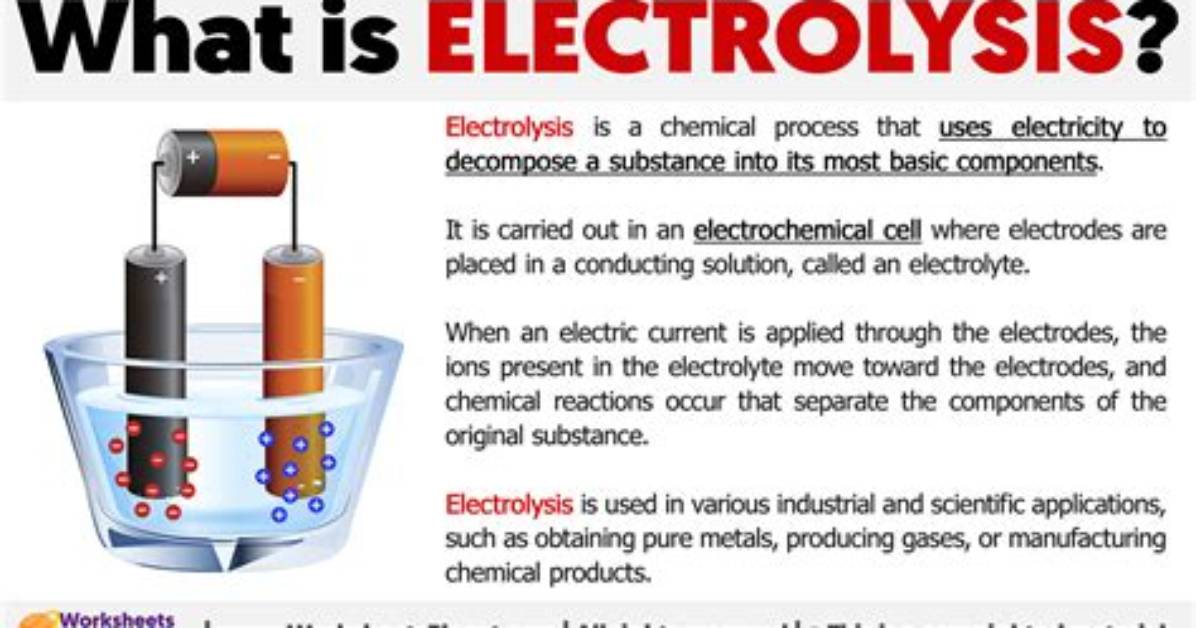 Why Is Electrolysis Used?