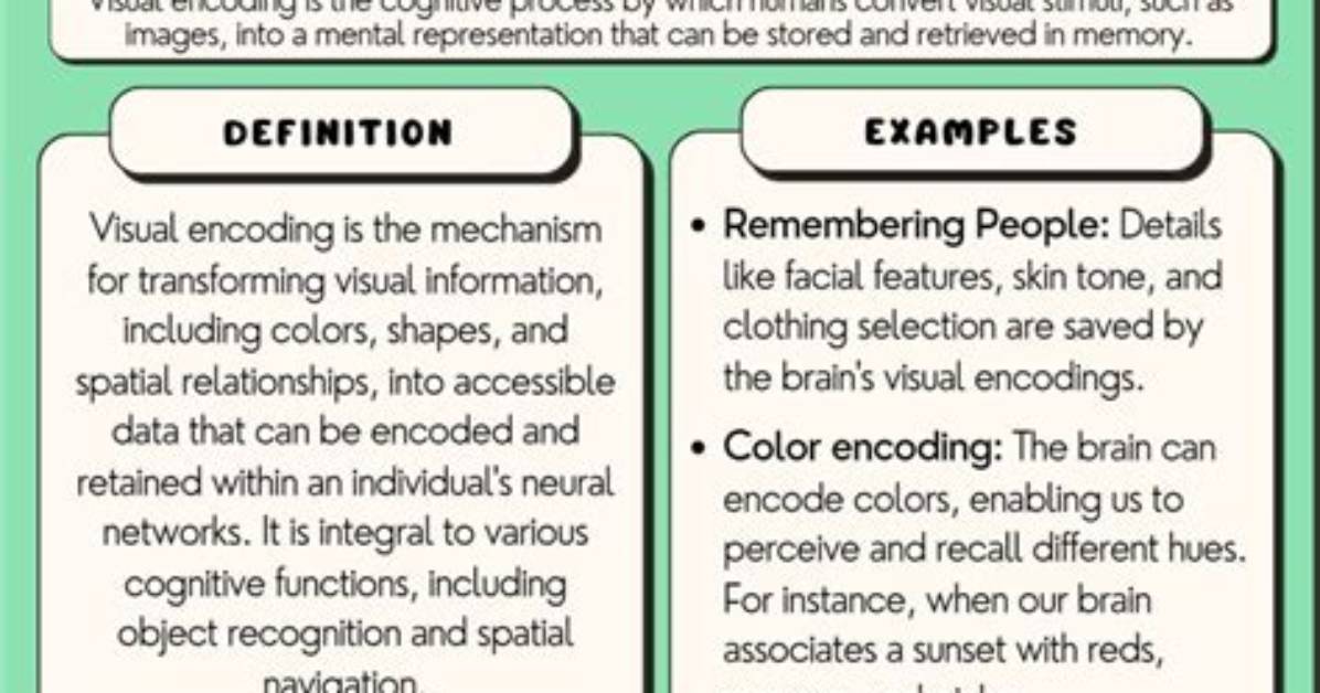 Why Is Encoding Relevant for Communication?
