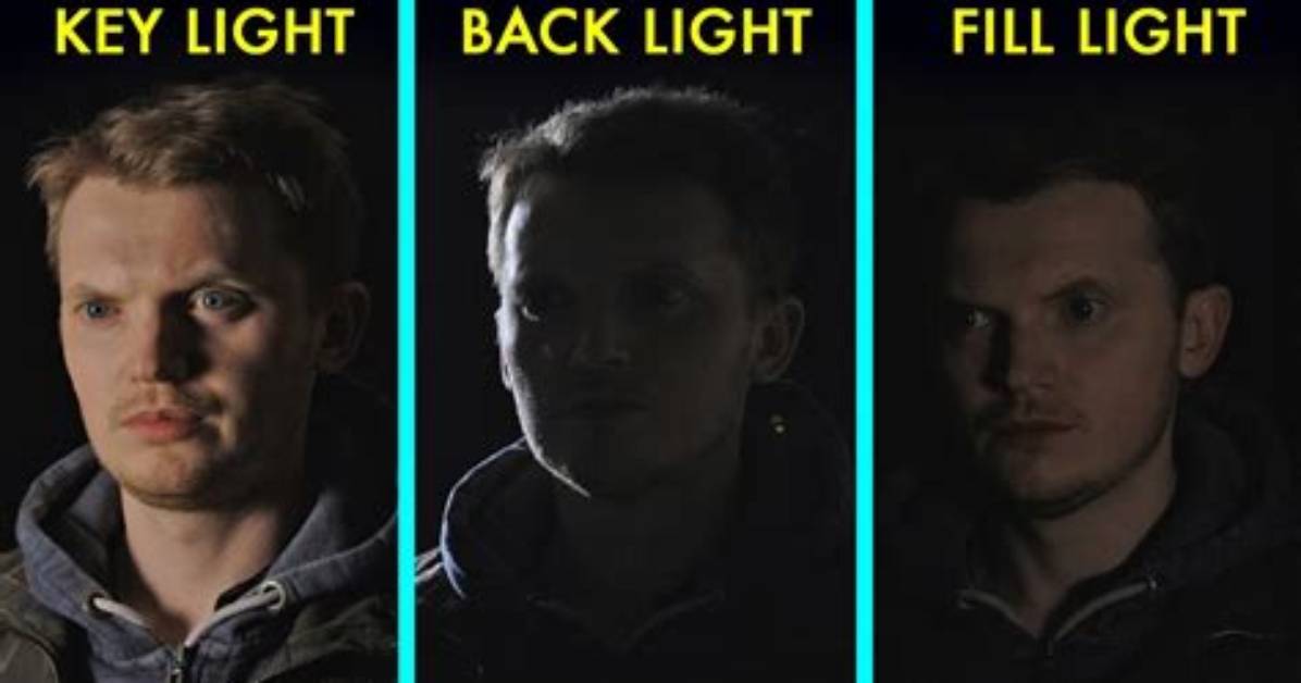 Why Is Front Lighting Used