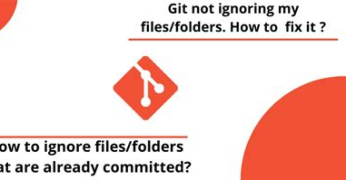 Why Is. Gitignore Not Ignoring My Files?