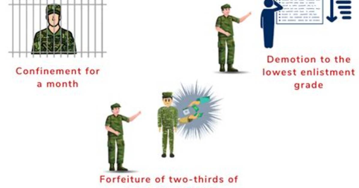 Why Is Going Awol Illegal?